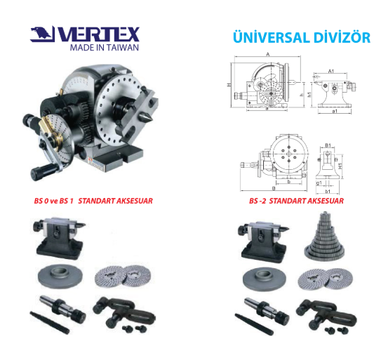 ÜNİVERSAL DİVİZÖR BS MODELLERİ